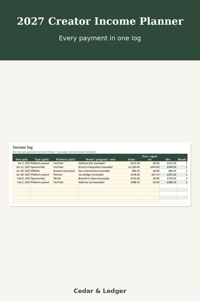 2027 Content Creator Income Planner: every preview