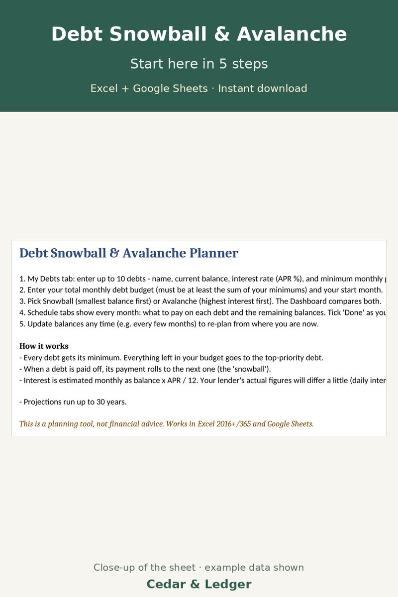 Debt Snowball Spreadsheet and Debt Payoff Calculator (Snowball vs Avalanche): start here preview