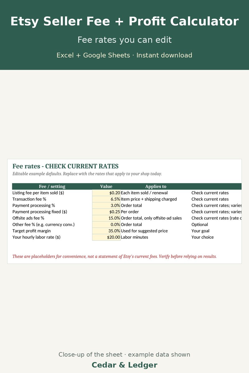 Etsy & Handmade Seller Fee + Profit Calculator: fee preview