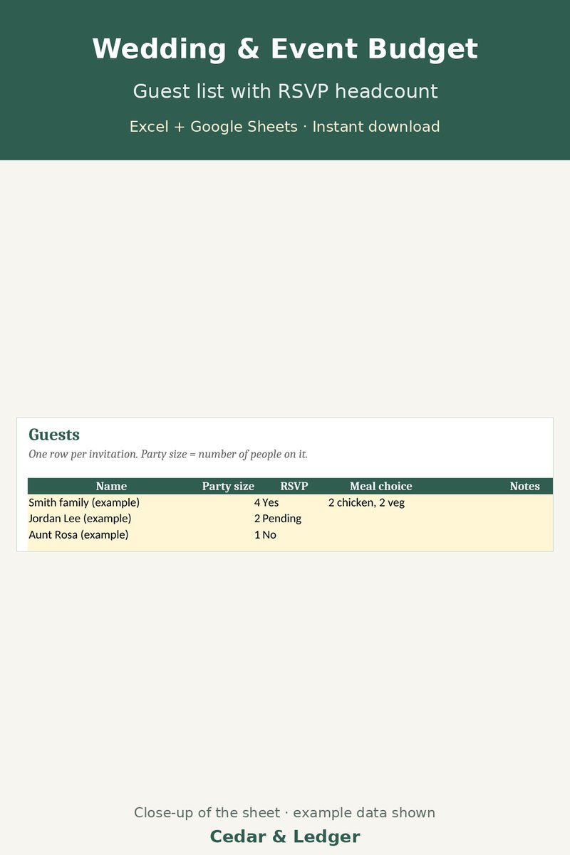 Wedding Budget Planner Spreadsheet | Event Budget, Vendor Payments & Guest List for Excel & Google Sheets: guest preview