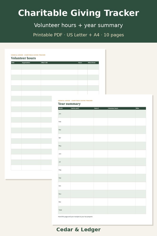 Charitable Giving & Donation Tracker: summary preview