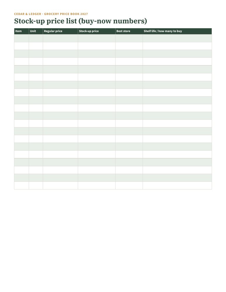 Grocery Price Book 2027: stock up preview