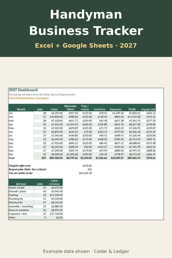 2027 Handyman Business Tracker: dashboard preview