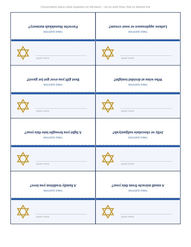 Conversation place cards with a question on the back