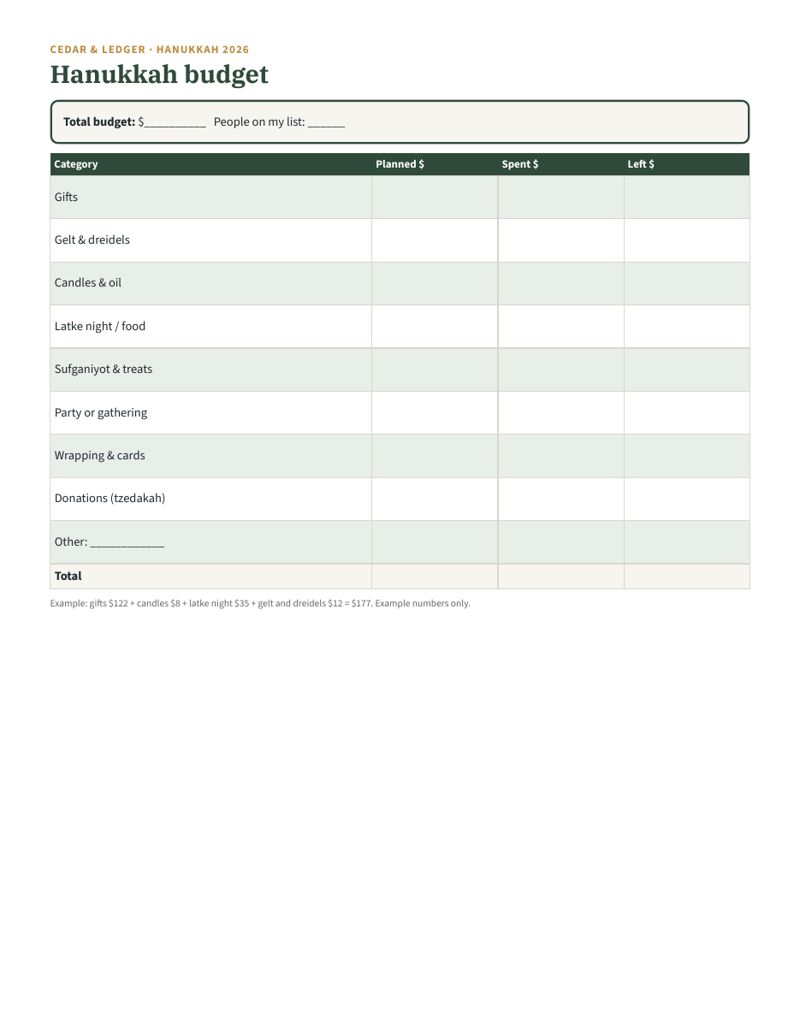 Hanukkah Planner & Gift Budget 2026: budget preview