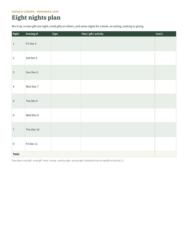 Hanukkah Planner & Gift Budget 2026: eight nights preview