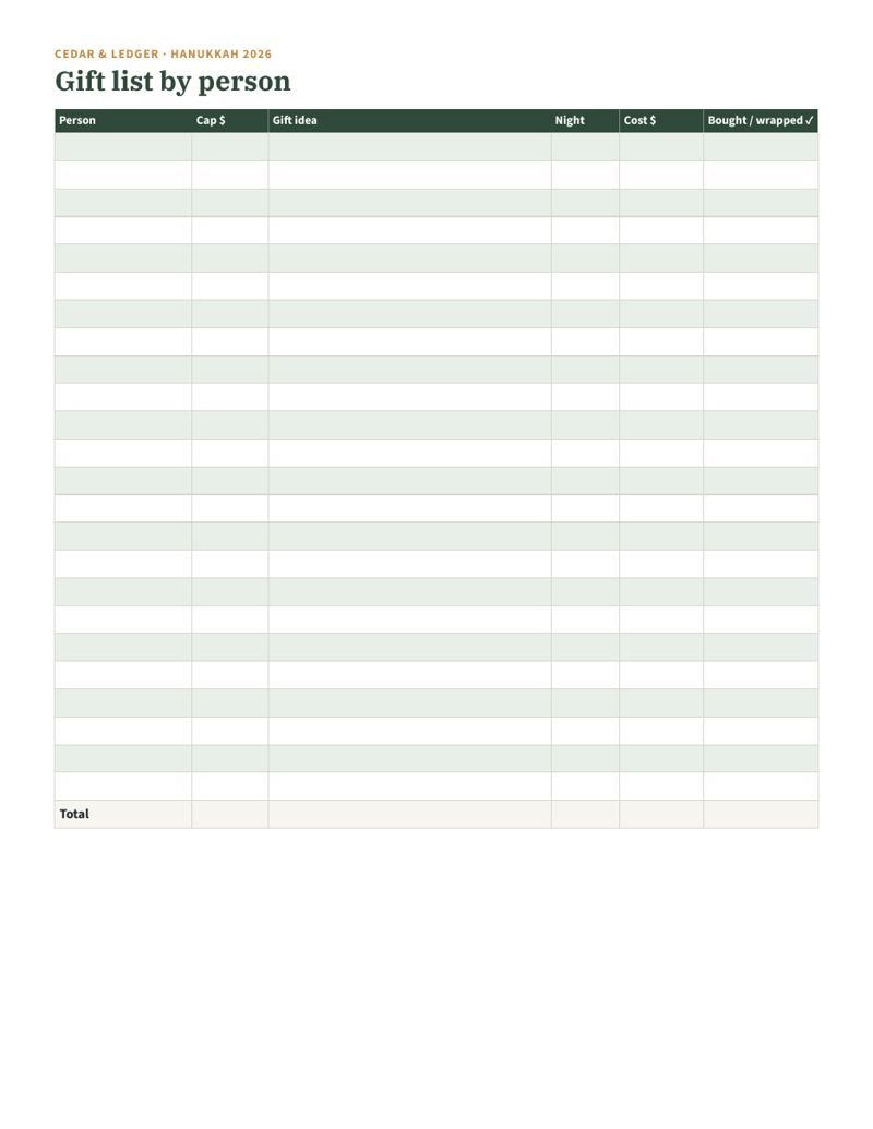 Hanukkah Planner & Gift Budget 2026: gift list preview