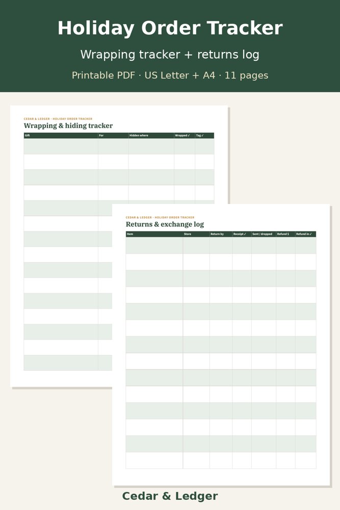 Holiday Online Order & Gift Shipping Tracker: returns preview