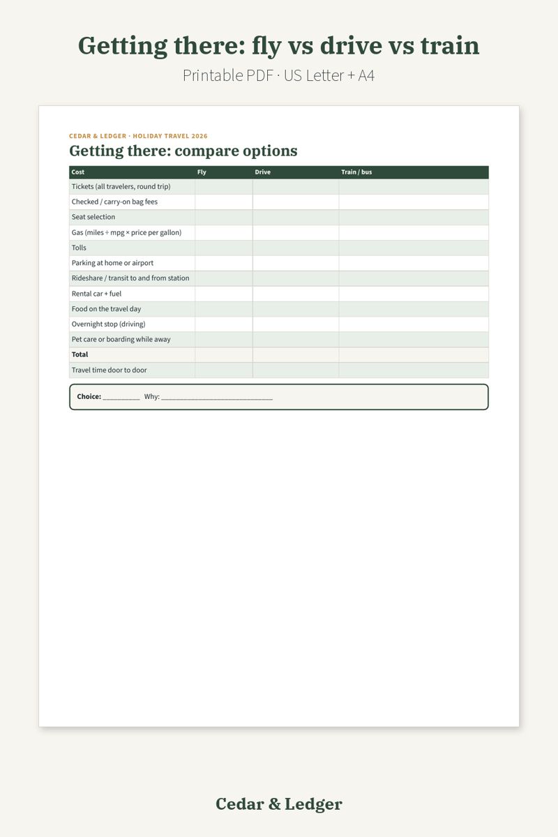 Holiday Travel Budget Planner 2026 Printable: Fly vs drive vs train comparison preview