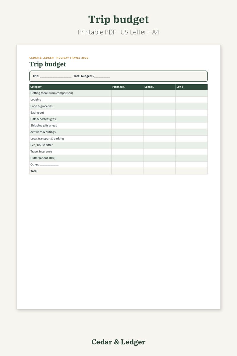 Holiday Travel Budget Planner 2026 Printable: Trip budget page preview