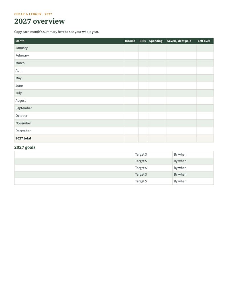 Monthly Budget Printable 2027 (Dated Budget Pages): page 03 preview