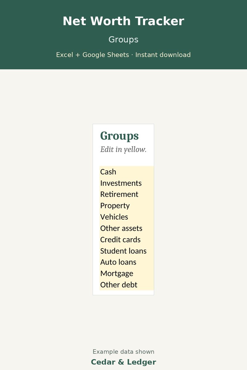 Net Worth Tracker Spreadsheet (Monthly Assets and Debts): groups preview