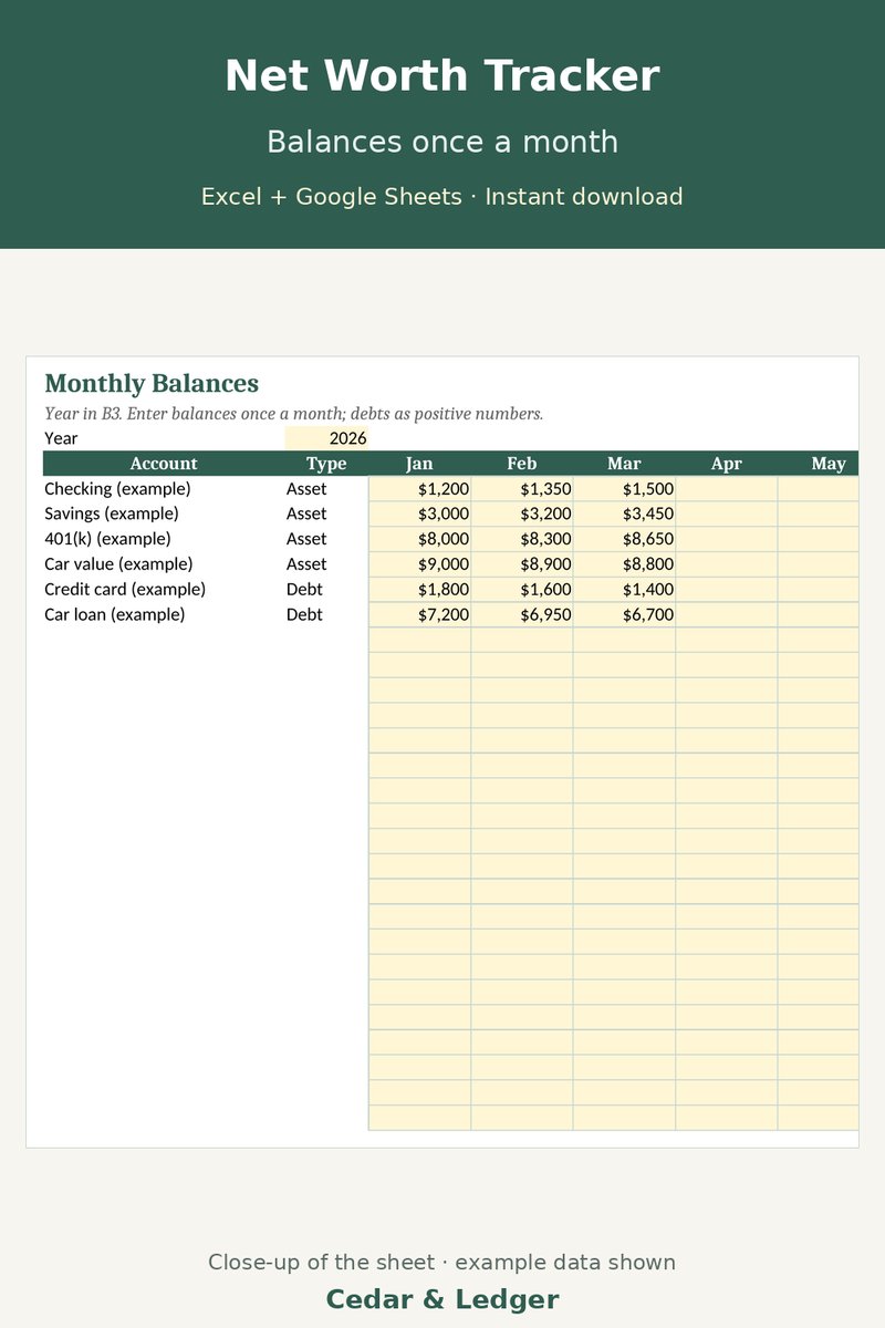 Net Worth Tracker Spreadsheet (Monthly Assets and Debts): balances preview