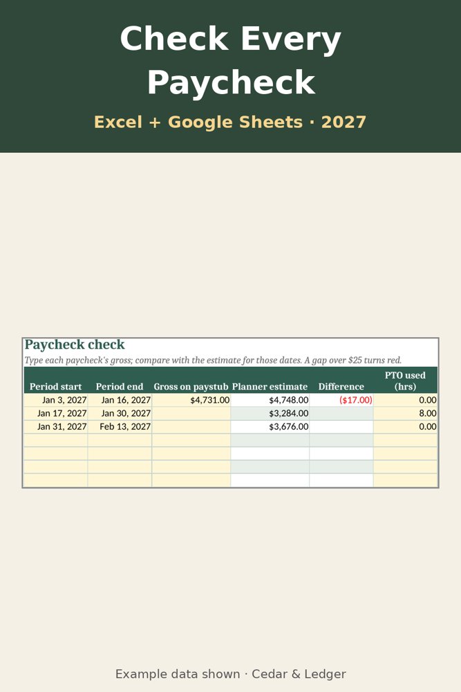 2027 Nurse Shift & Pay Planner: paycheck preview