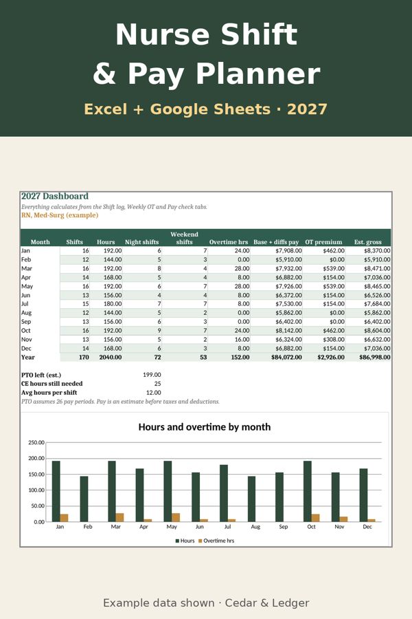 2027 Nurse Shift & Pay Planner: thumb 600 preview