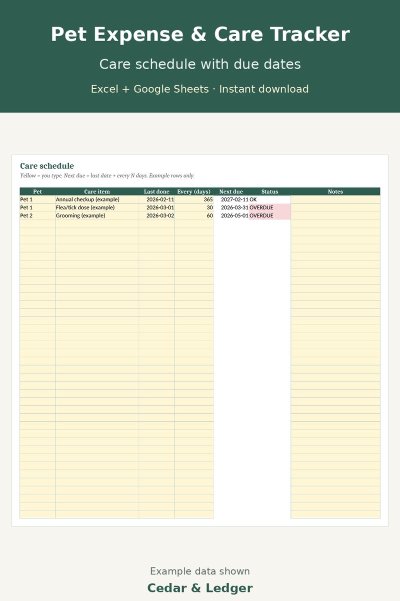 Pet Expense & Care Tracker: care preview