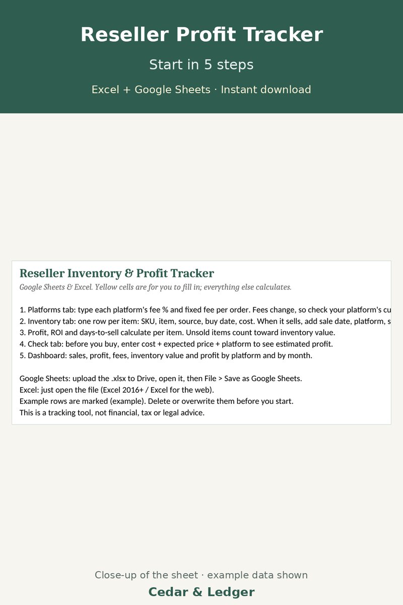 Reseller Inventory & Profit Tracker preview (example data)