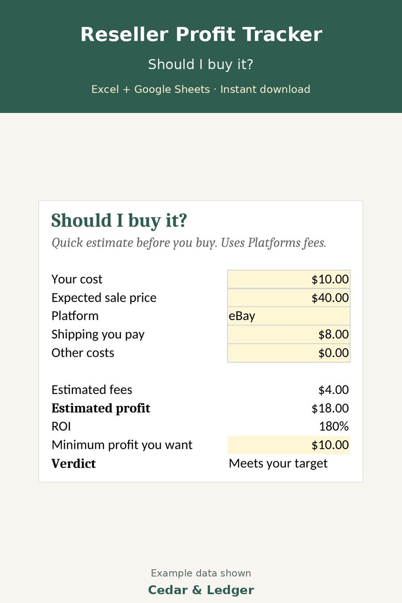 Reseller Inventory & Profit Tracker Spreadsheet | eBay, Poshmark, Mercari, Etsy Sales Log for Excel & Google Sheets: should preview