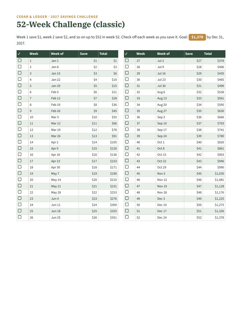 2027 Savings Challenge Printable: 52-Week Chart and 5 More preview (example data)