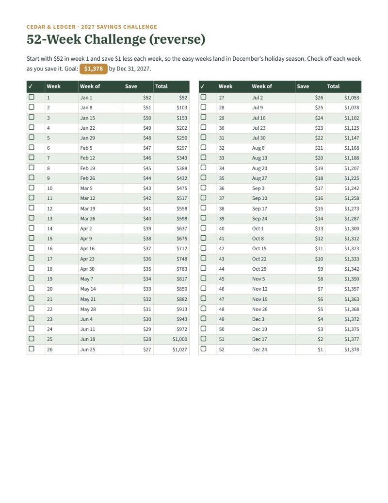 2027 Savings Challenge Printable: 52-Week Chart and 5 More: Reverse 52-week chart preview