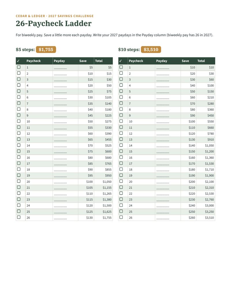 2027 Savings Challenge Printable: 52-Week Chart and 5 More: 26-paycheck ladder preview
