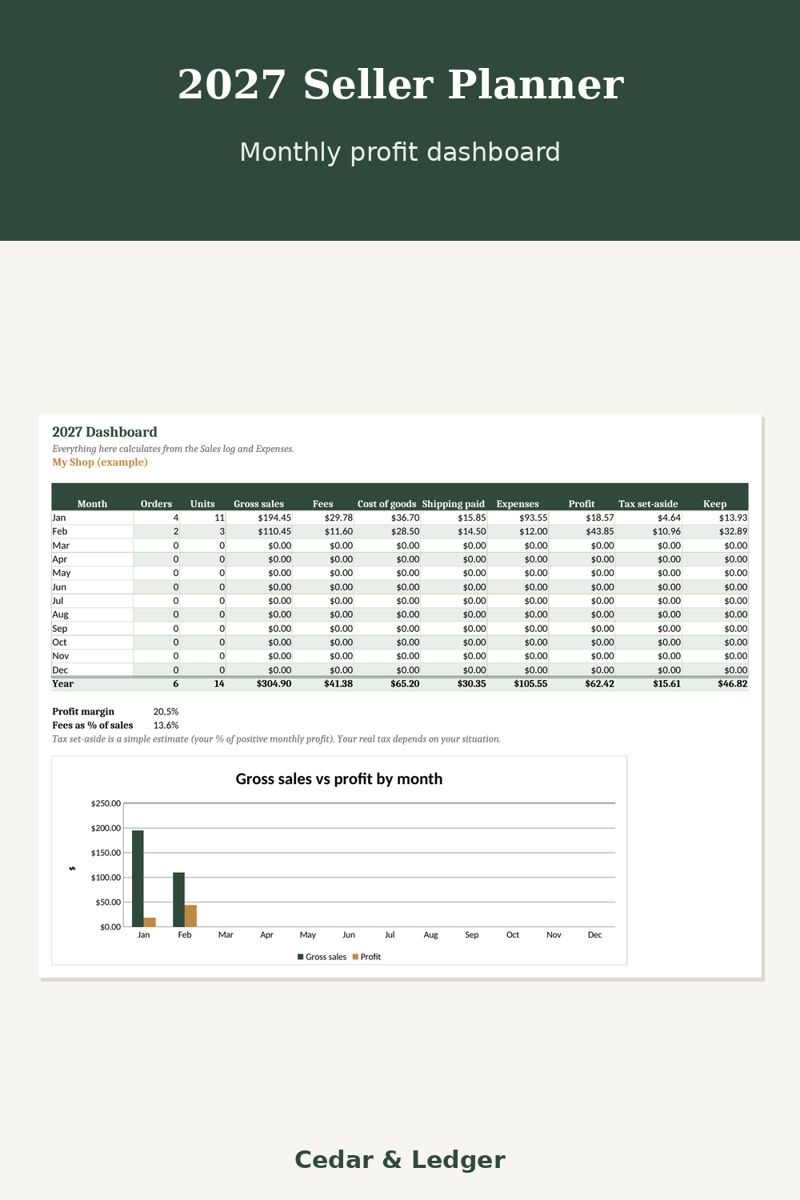 2027 Seller Planner for Etsy & Small Shops: monthly preview