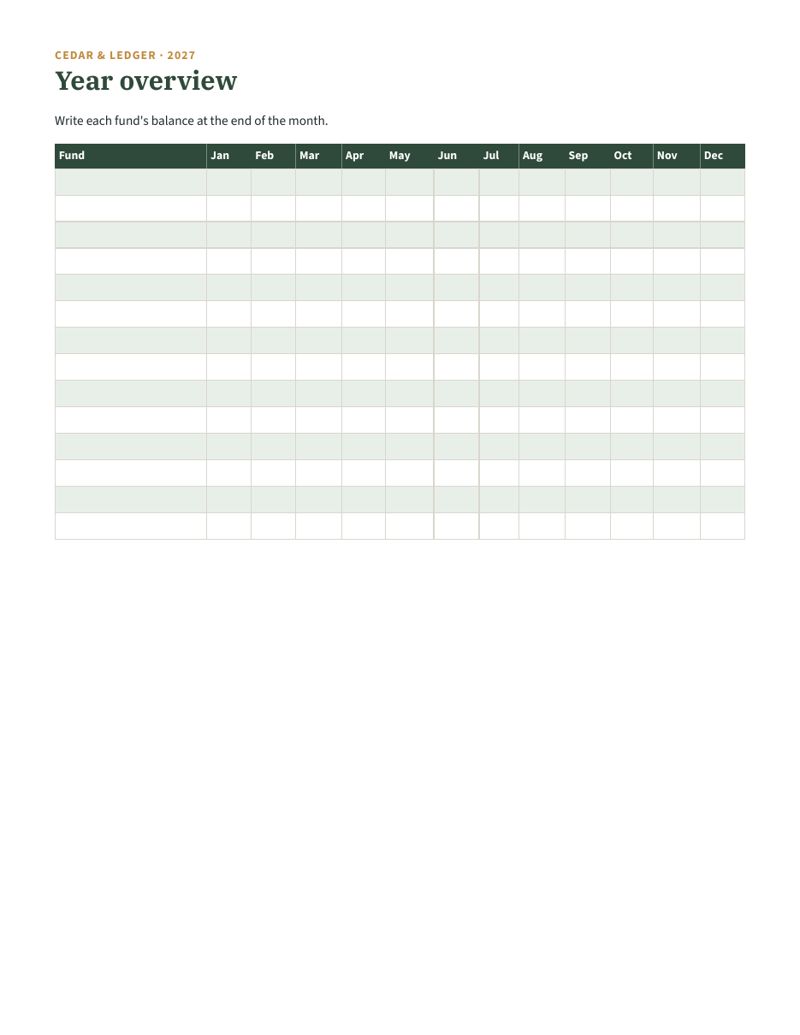 Sinking Funds Printable 2027 (Save per Paycheck): Year overview preview