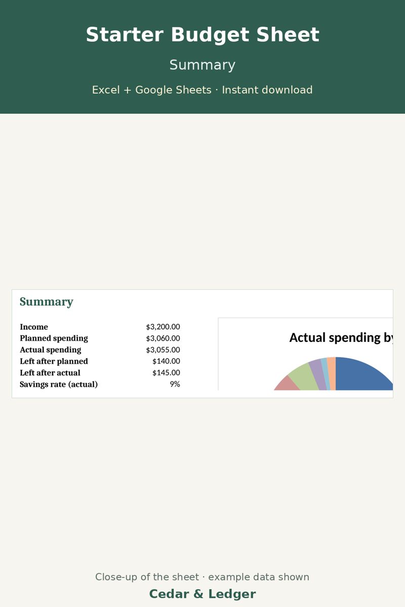 Free Simple Budget Spreadsheet for Beginners – Excel & Google Sheets: summary preview