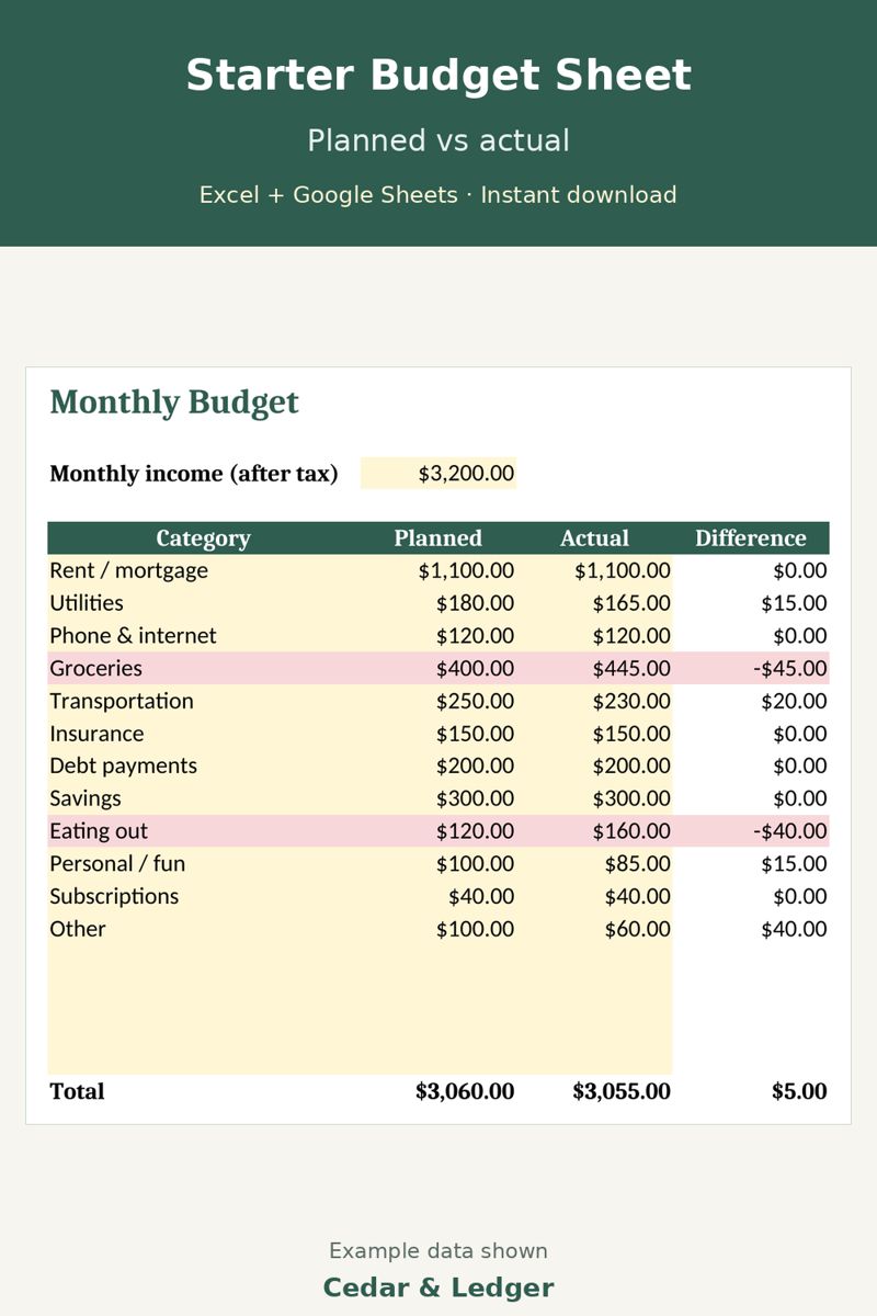 Free Simple Budget Spreadsheet for Beginners – Excel & Google Sheets: planned preview