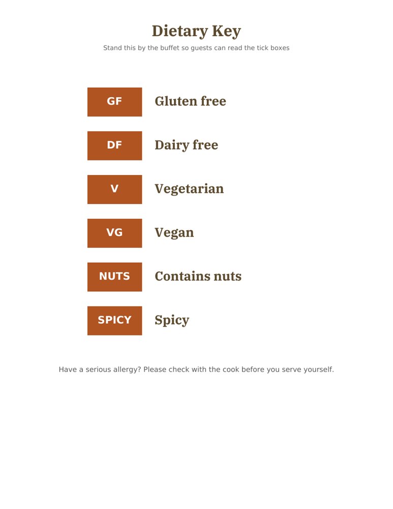 Dietary key sign