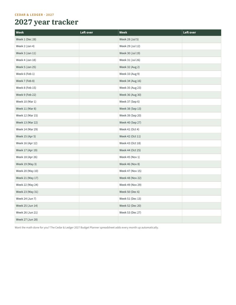 Weekly Budget Printable 2027 (53 Dated Weeks): tracker preview