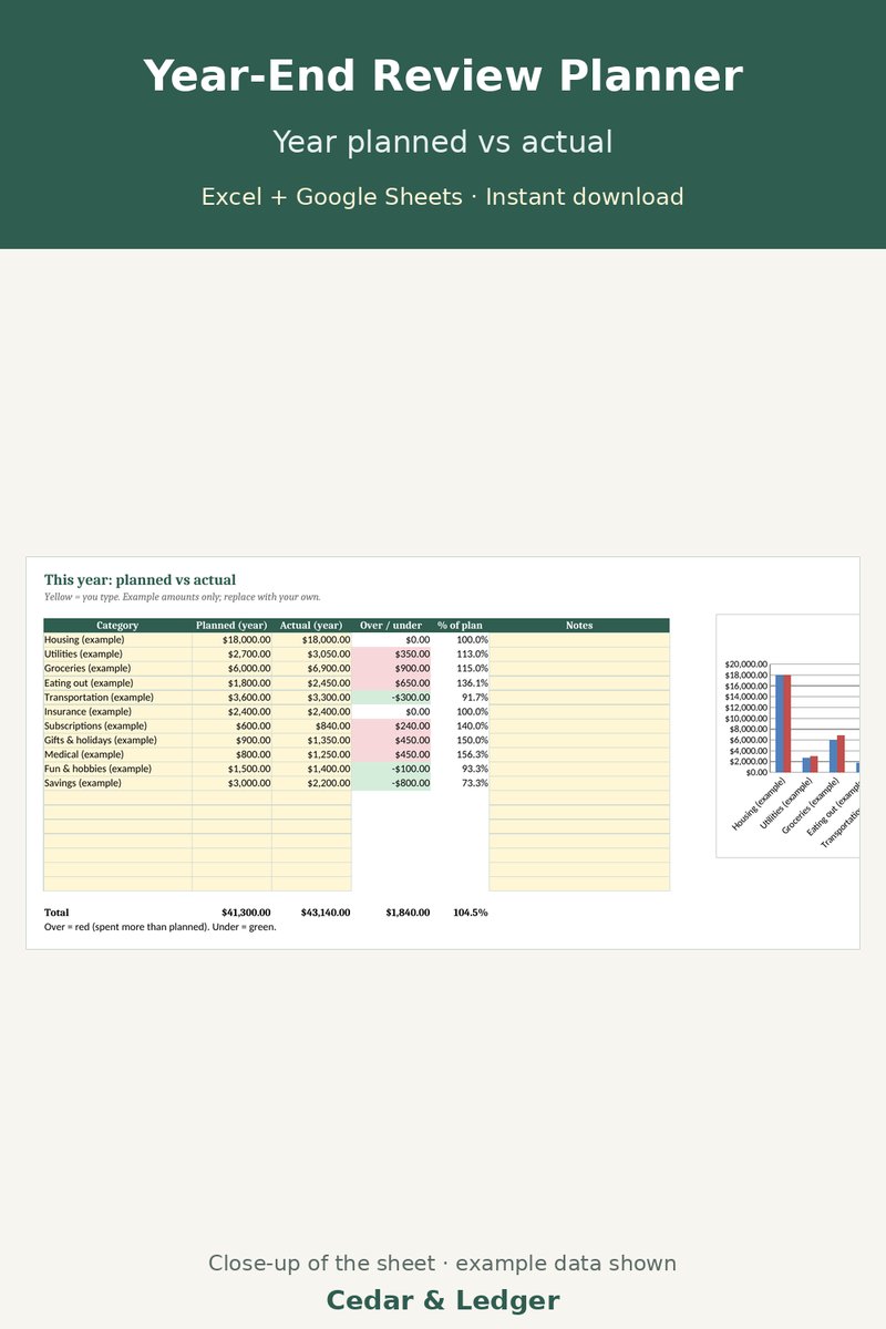 Year-End Review & New Year Budget Planner: year preview