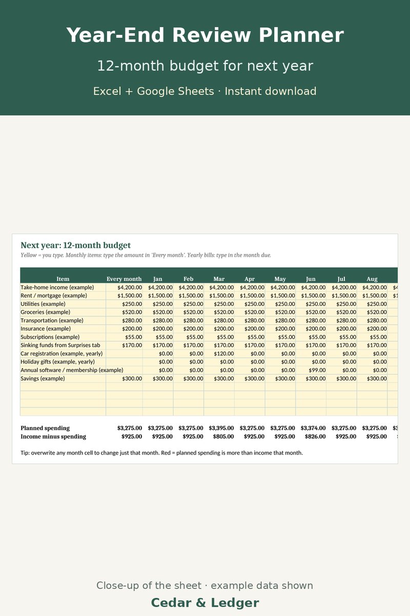 Year-End Review & New Year Budget Planner: 12month preview