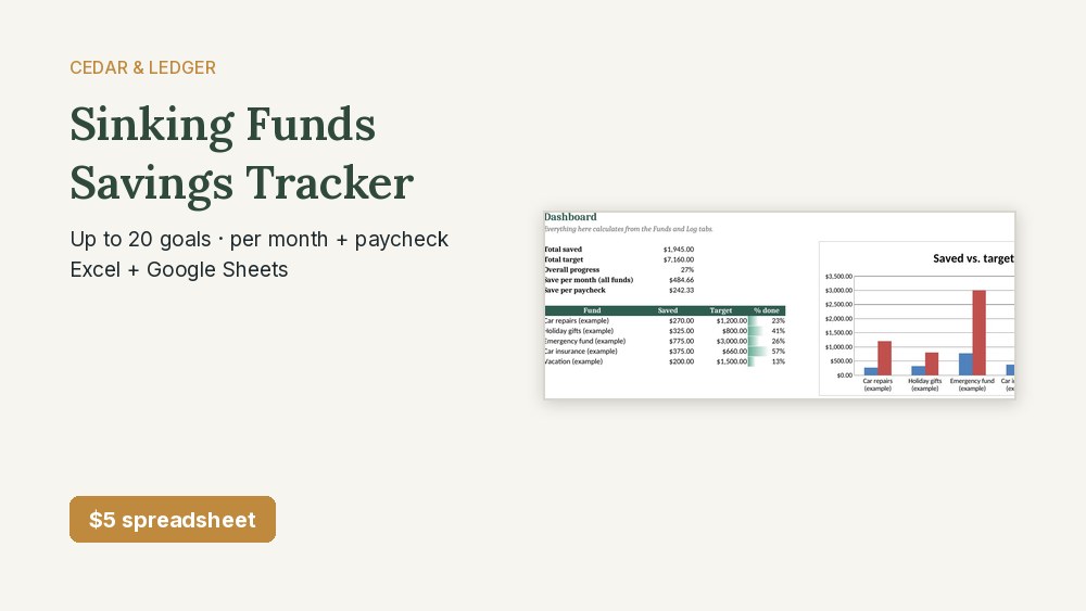Sinking Funds and Savings Goal Tracker Spreadsheet preview