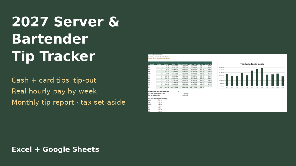 2027 Server & Bartender Tip Tracker preview