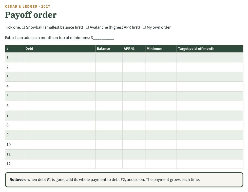 Debt Payoff Planner Printable 2027 (Snowball or Avalanche Tracker): real screenshot of the Payoff order tab (example data)