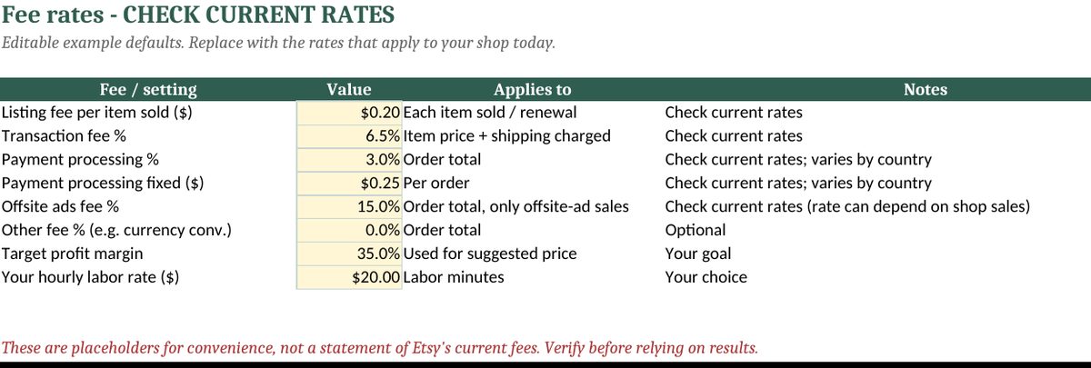 Etsy & Handmade Seller Fee + Profit Calculator: real screenshot of the Fee Rates tab (example data)
