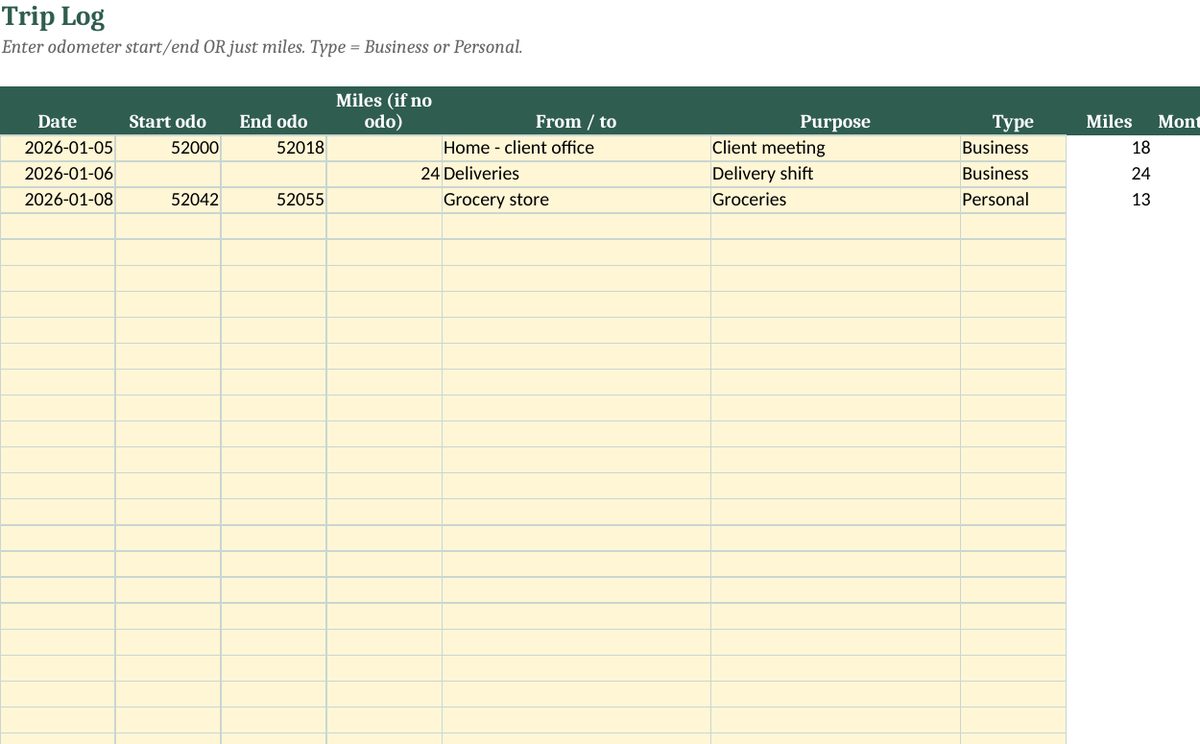 Mileage Log and Car Expense Tracker Spreadsheet: real screenshot of the Trips tab (example data)