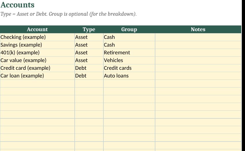 Net Worth Tracker Spreadsheet (Monthly Assets and Debts): real screenshot of the Accounts tab (example data)
