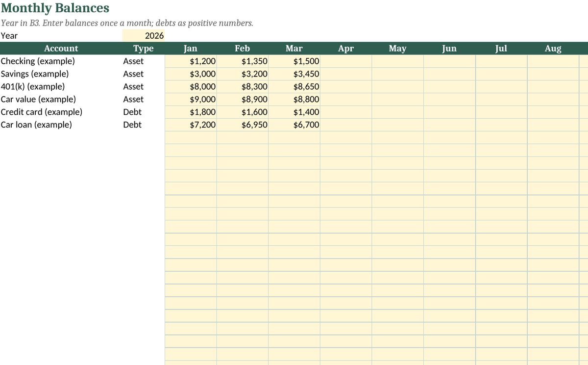 Net Worth Tracker Spreadsheet (Monthly Assets and Debts): real screenshot of the Monthly tab (example data)