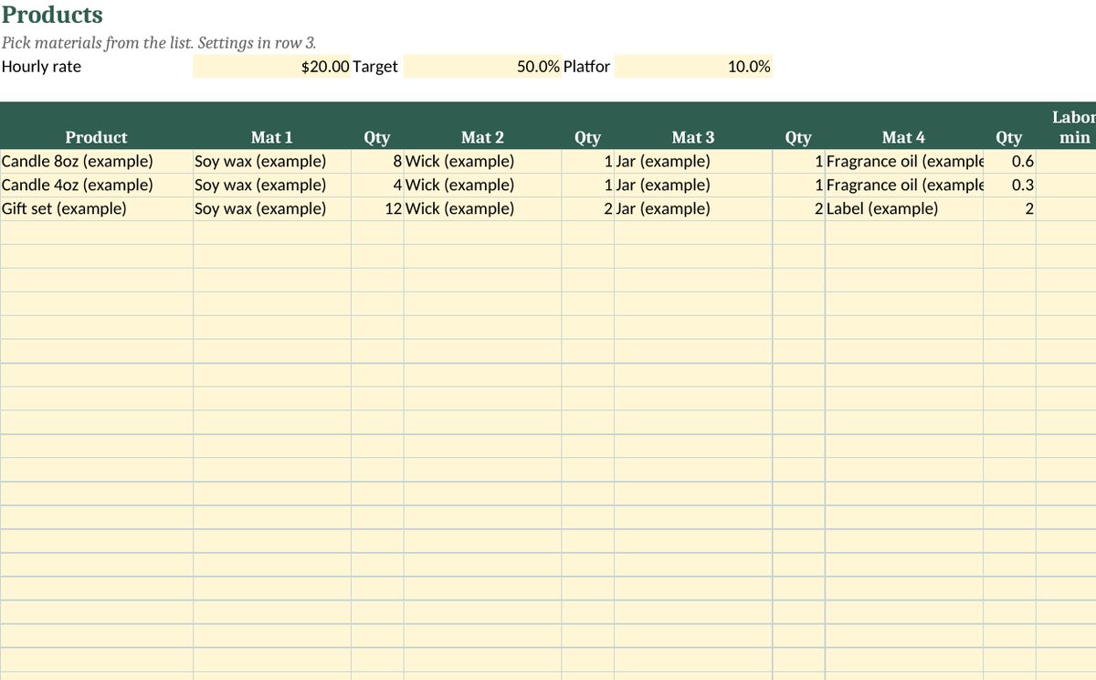 Product Pricing Calculator: real screenshot of the Products tab (example data)