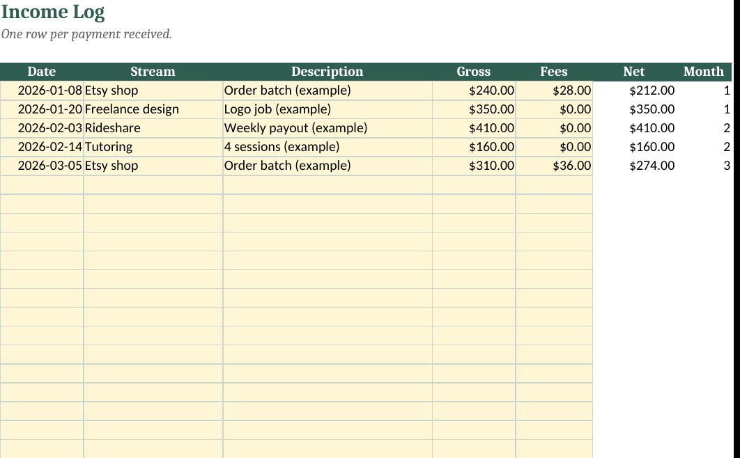 Side Hustle Income and Expense Tracker (Profit, Mileage, Tax Set-Aside): real screenshot of the Income tab (example data)
