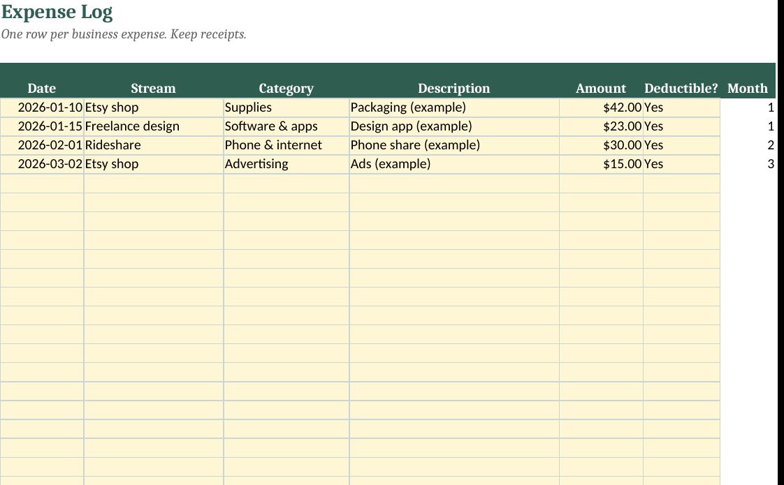 Side Hustle Income and Expense Tracker (Profit, Mileage, Tax Set-Aside): real screenshot of the Expenses tab (example data)