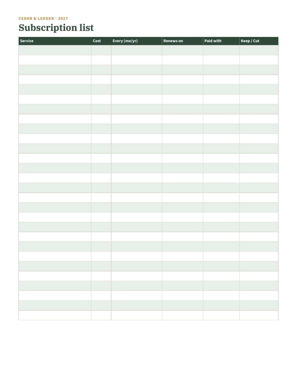 2027 Subscription & Renewal Tracker Printable: real screenshot of the Subscription list + yearly cost tab (example data)