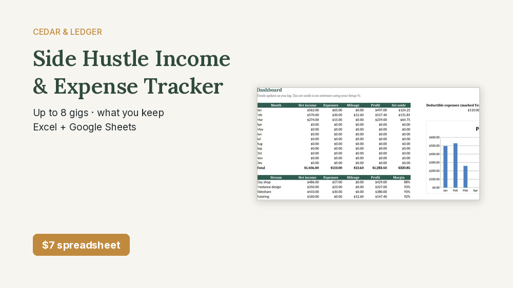Side Hustle Income & Expense Tracker